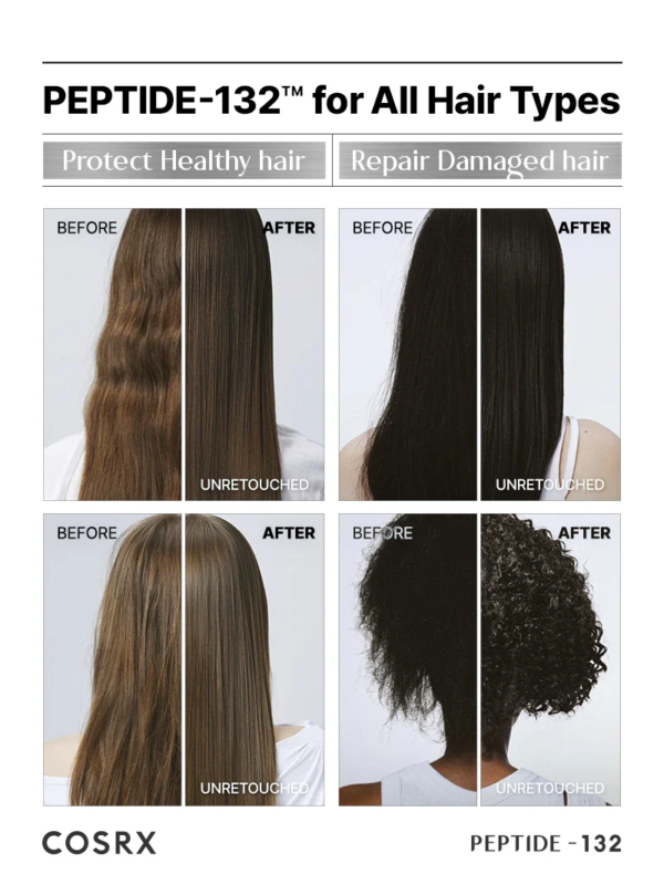 Une image de comparaison montrant quatre séries de photos avant et après de différents types de cheveux. Chaque paire met en évidence des cheveux plus lisses, plus brillants et d'apparence plus saine après l'utilisation de PEPTIDE-132™. Le texte favorise des cheveux sains et réparés. Dakar