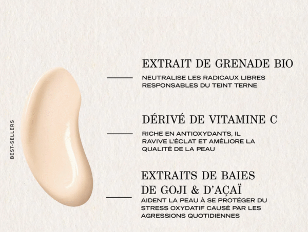 À gauche, une crème beige, à droite, un texte en français énumérant les principaux ingrédients de Payot My Payot Crème Illuminatrice Vitaminée 50 ml : extrait de grenade biologique, dérivé de vitamine C, et extraits de baies de goji et d'açaí. Dakar