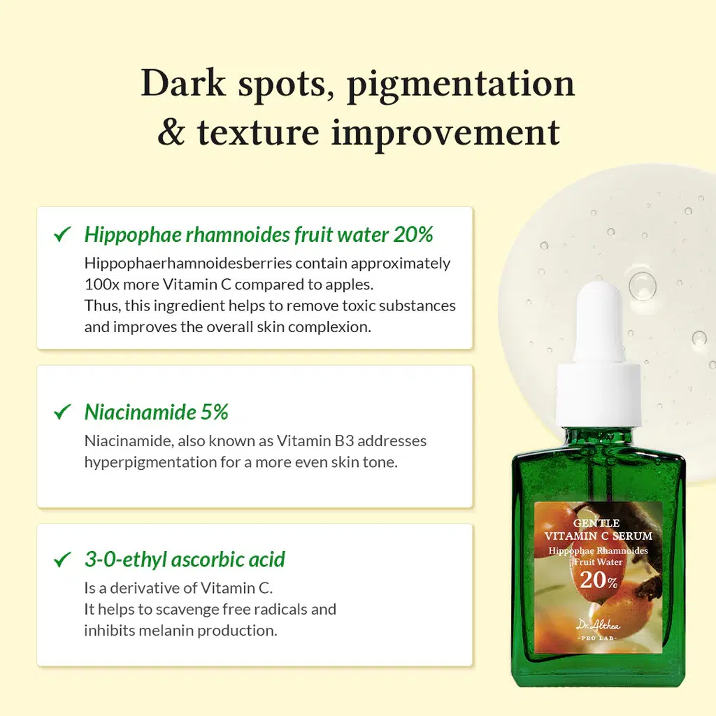 Une infographie sur un sérum à la vitamine C met en évidence trois ingrédients clés pour améliorer les taches brunes, la pigmentation et la texture : 20 % d'eau de fruit d'Hippophae rhamnoides, 5 % de niacinamide et de l'acide 3-O-éthyl ascorbique. Un flacon de sérum vert est illustré. Dakar
