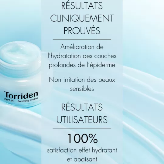 Pot ouvert de Torriden Dive In Crème Apaisante à l'Acide Hyaluronique 100ml sur fond bleu clair, avec un texte en français soulignant l'hydratation cliniquement prouvée, la sécurité pour les peaux sensibles, et la satisfaction de l'utilisateur à 100%. Dakar