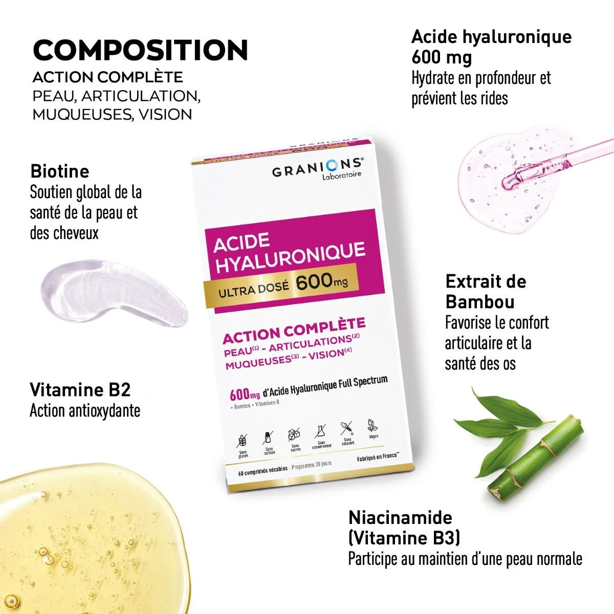 Granions Acide Hyaluronique Ultra Dosé Action Complète 60 Gélules – Image 2