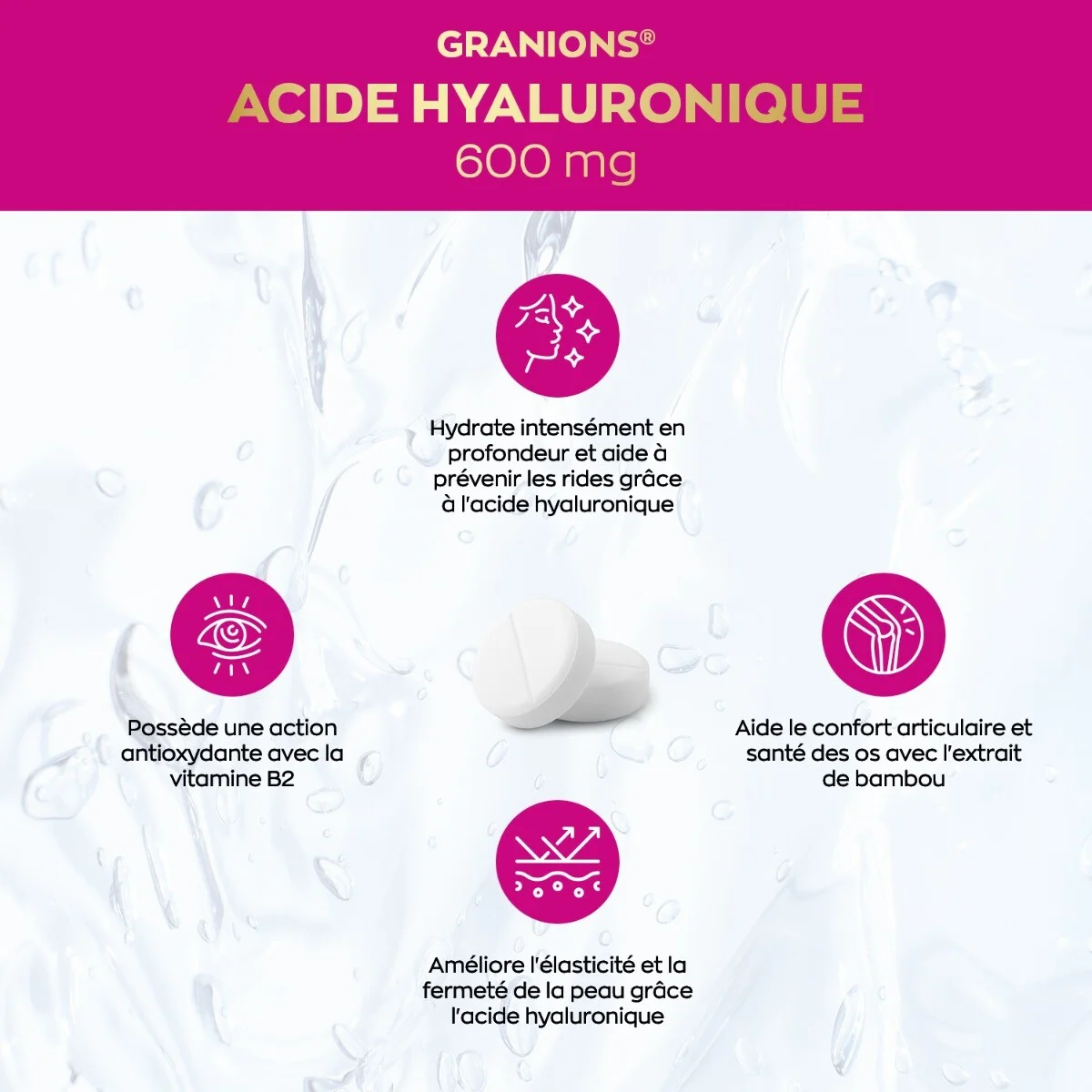 Granions Acide Hyaluronique Ultra Dosé Action Complète 60 Gélules – Image 5
