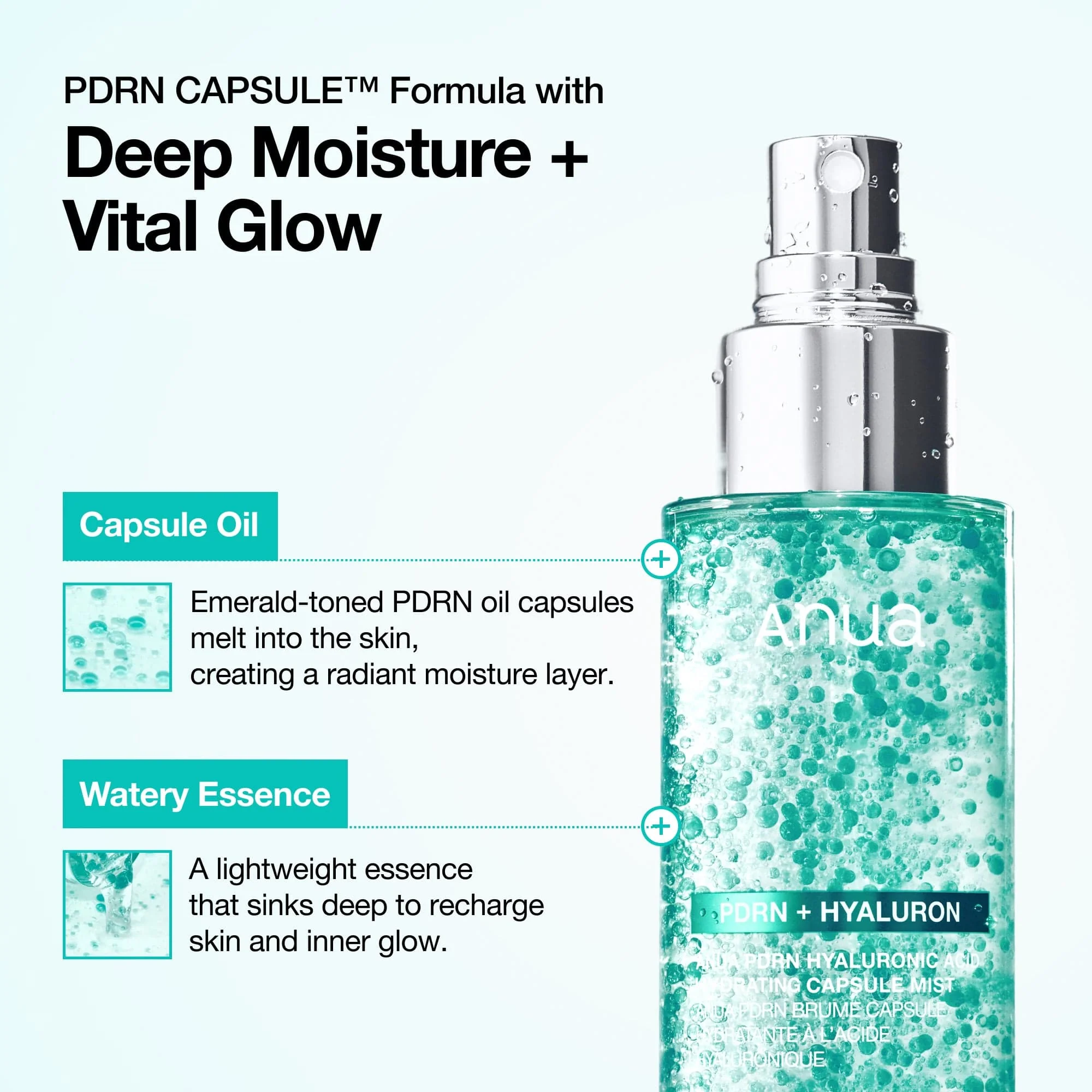 Anua Pdrn Capsule Mist Brume Visage Hydratante Anti Déshydratation 100ml – Image 3