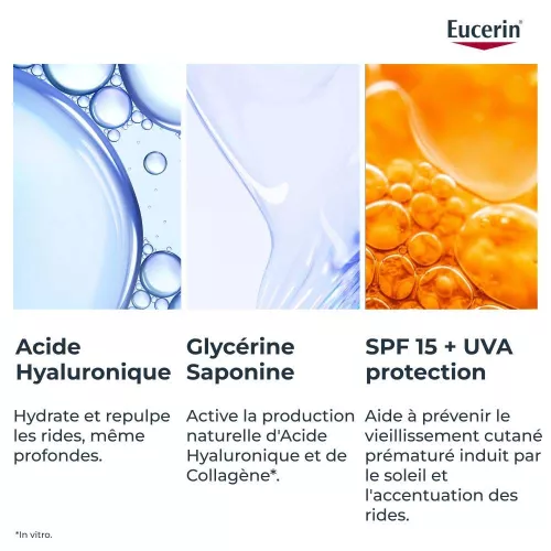 Eucerin Hyaluron Filler + 3x Effect Soin de Jour Anti-Âge Spf15 Peaux Normales à Mixtes 50 ml – Image 3