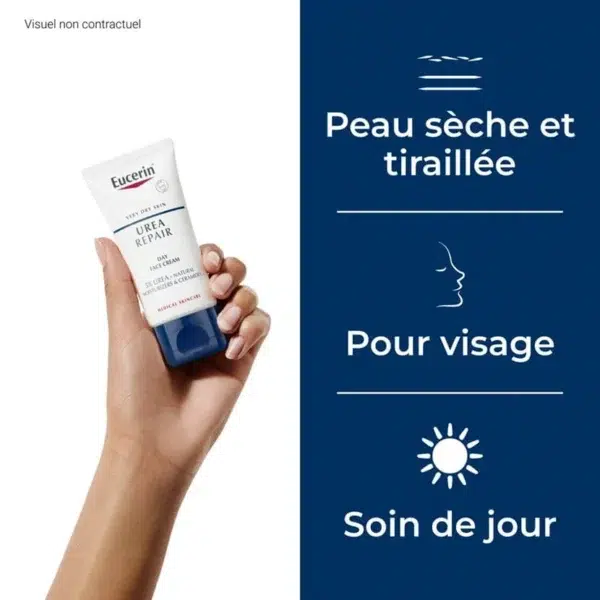 Eucerin UreaRepair Crème Visage Hydratante 5% d’Urée Peaux Sèches à Très Sèches 50 ml – Image 5