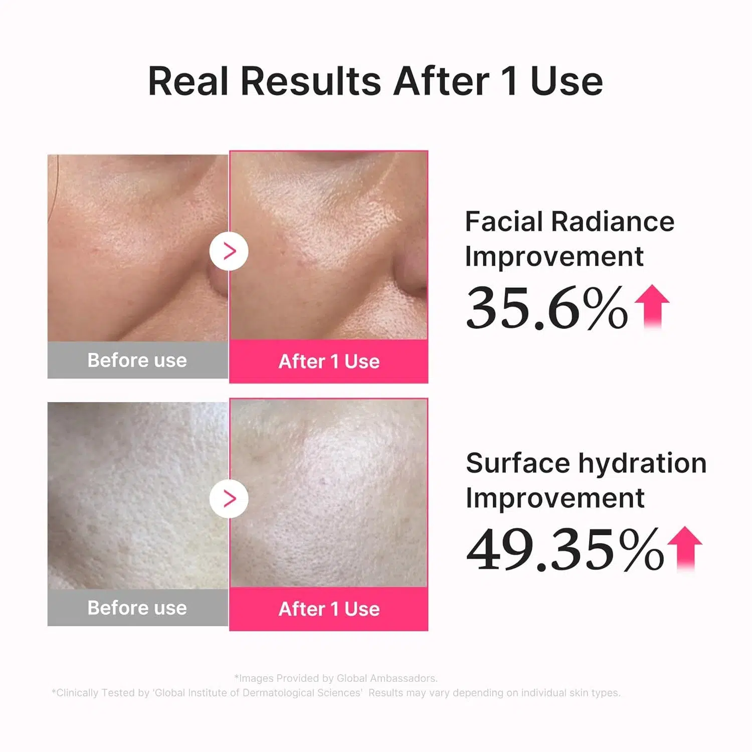 Medicube Sérum Gelée PDRN Collagène Éclat Hydratation et Effet Repulpant 30 ml – Image 2