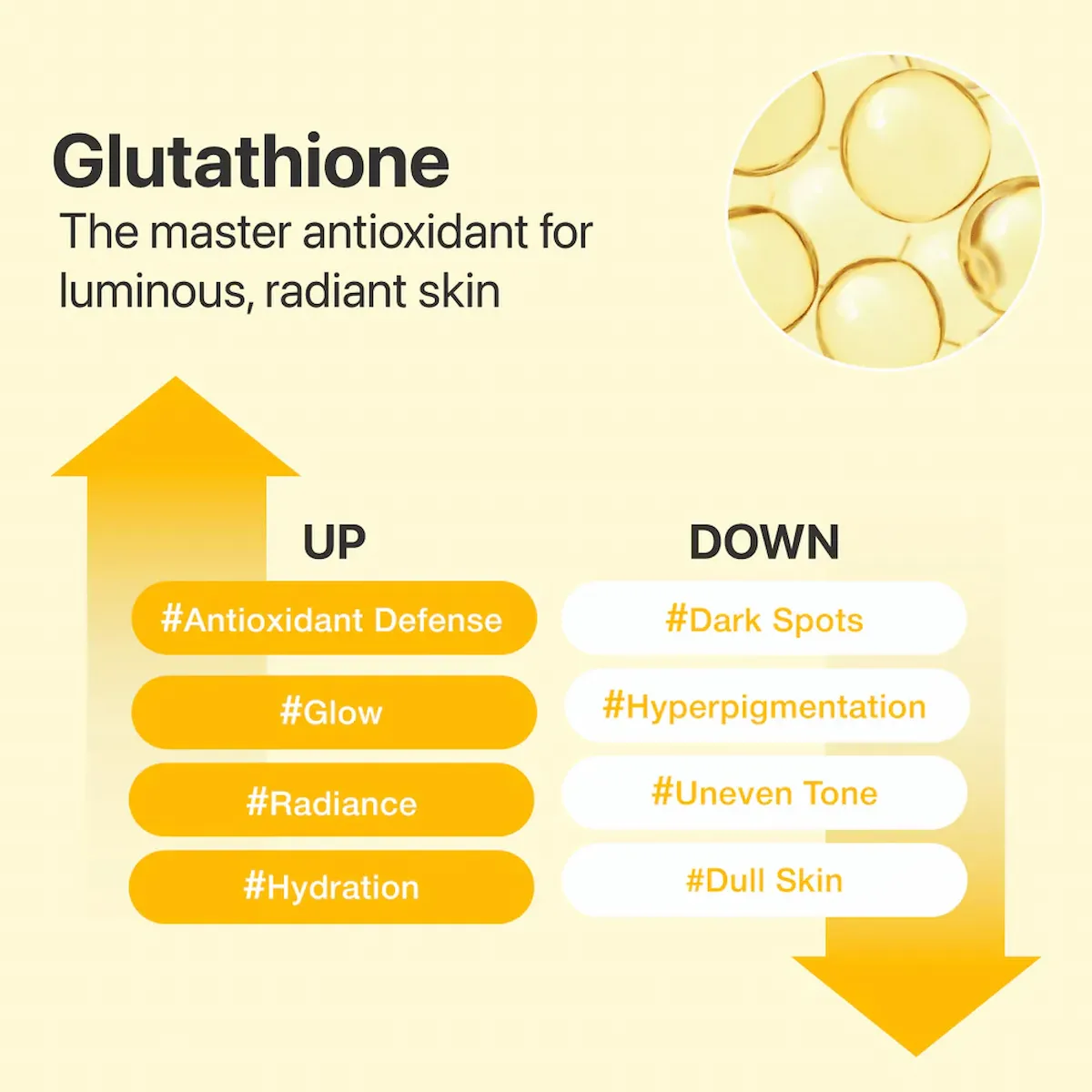 Numbuzin Sérum Solaire Éclat et Effet Bonne Mine Spf50+ Glutathion et Niacinamide 30 ml – Image 4